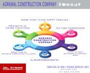 Agrawal Construction company from kajal agrawal sex bp